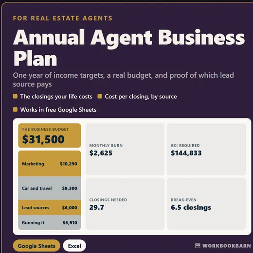 Annual Agent Business Plan cover