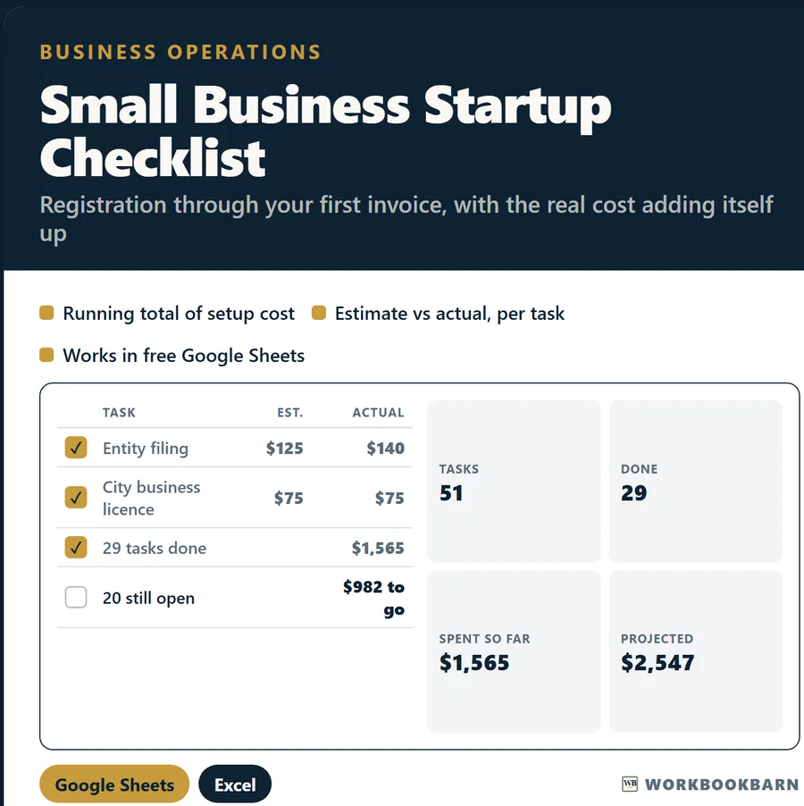 Small Business Startup Checklist cover
