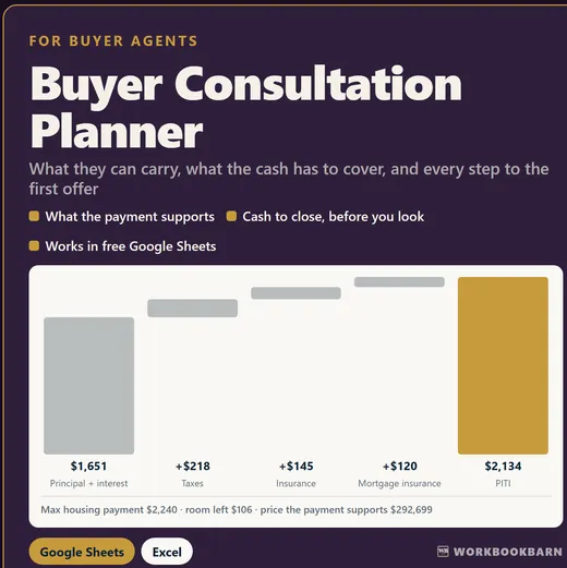 Buyer Consultation Planner cover