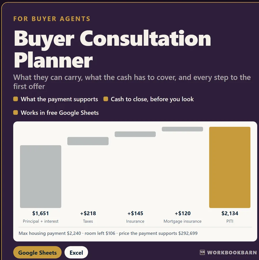 Buyer Consultation Planner cover