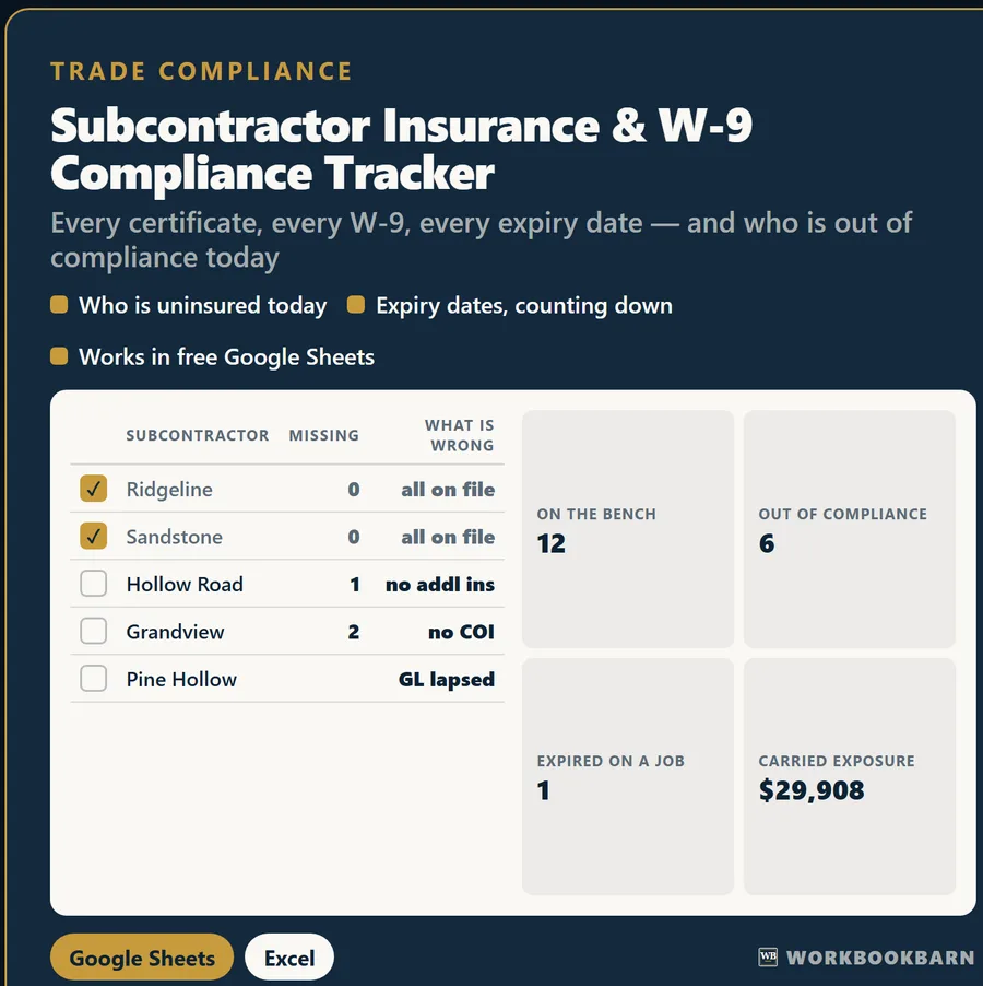 Subcontractor Insurance & W-9 Compliance Tracker cover