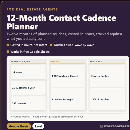 12-Month Contact Cadence Planner cover