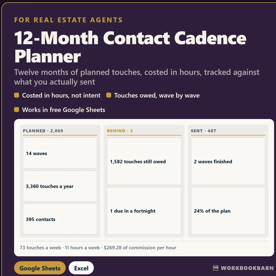 12-Month Contact Cadence Planner cover