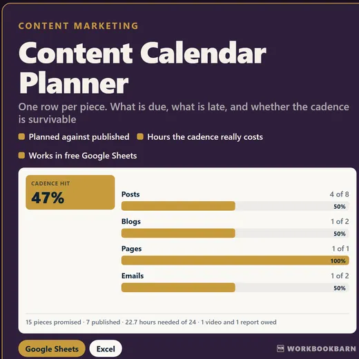 Content Calendar Planner cover