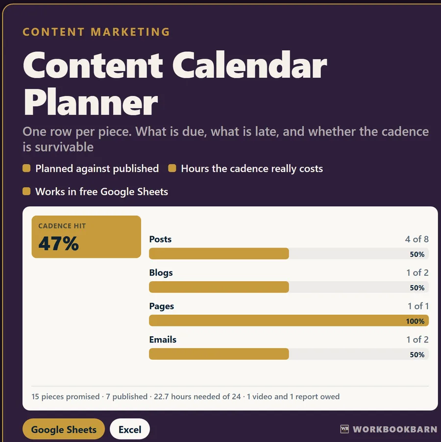Content Calendar Planner cover