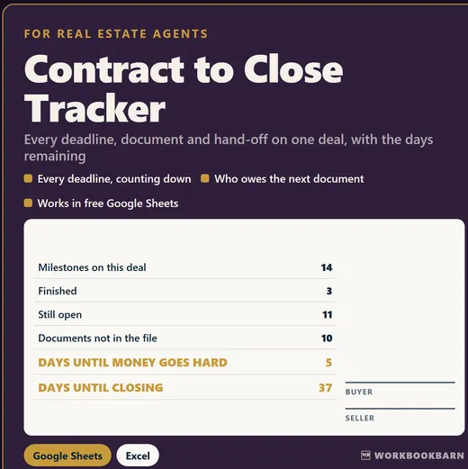 Contract to Close Tracker cover