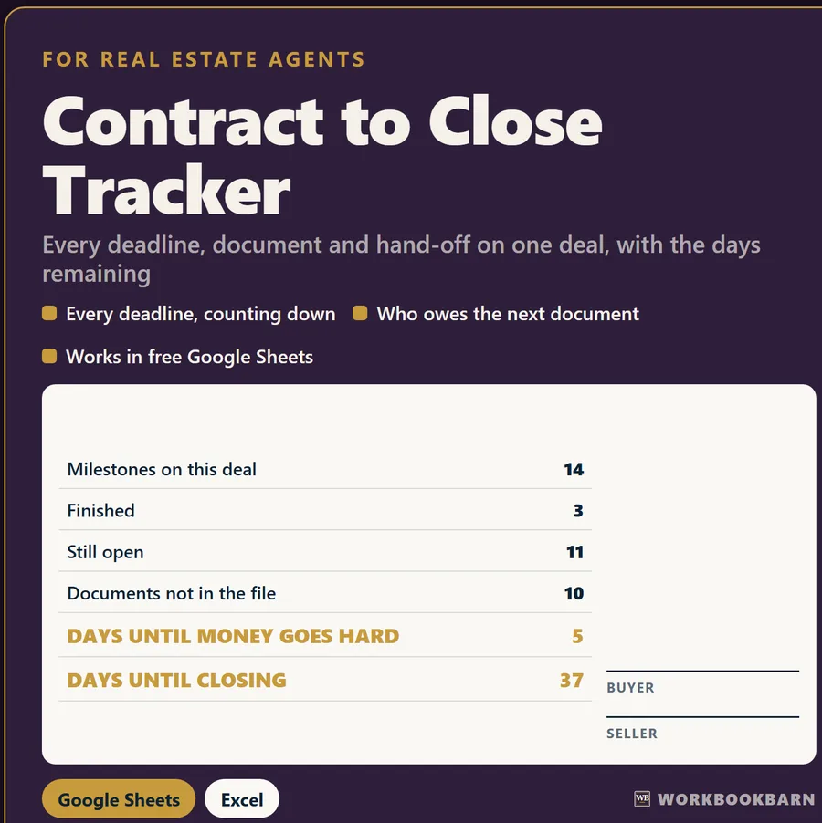 Contract to Close Tracker cover