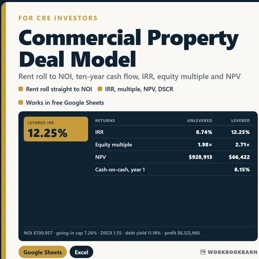 Commercial Property Deal Model cover