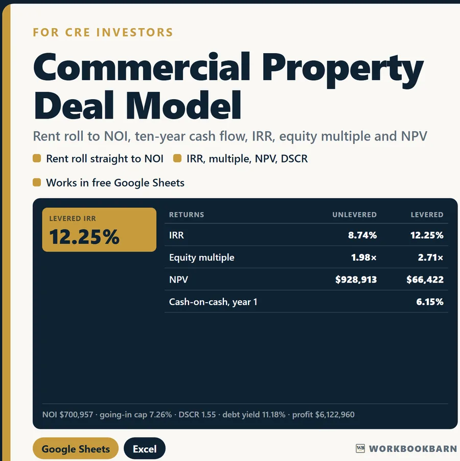 Commercial Property Deal Model cover