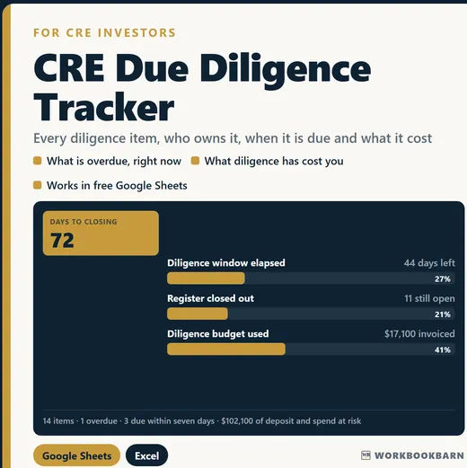 CRE Due Diligence Tracker cover