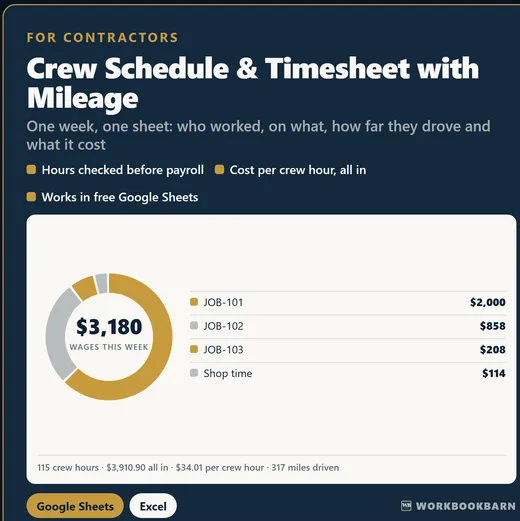 Crew Schedule & Timesheet with Mileage cover