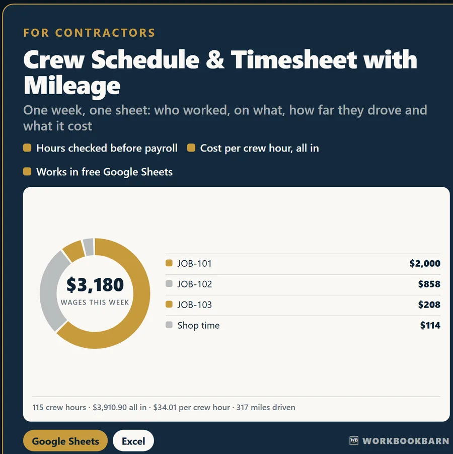 Crew Schedule & Timesheet with Mileage cover