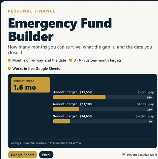 Emergency Fund Builder cover