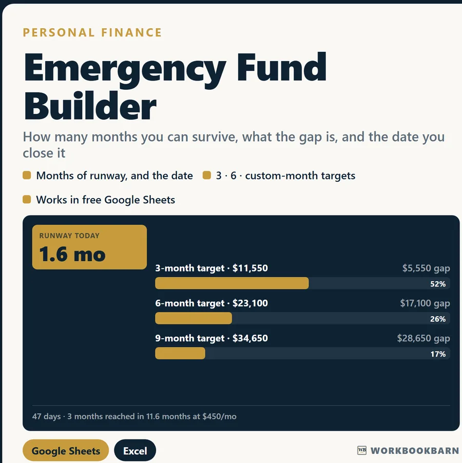 Emergency Fund Builder cover