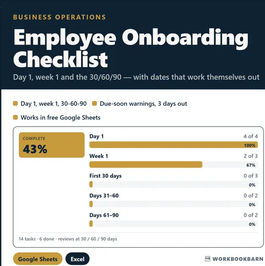 Employee Onboarding Checklist cover