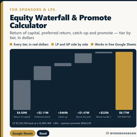 Equity Waterfall & Promote Calculator cover