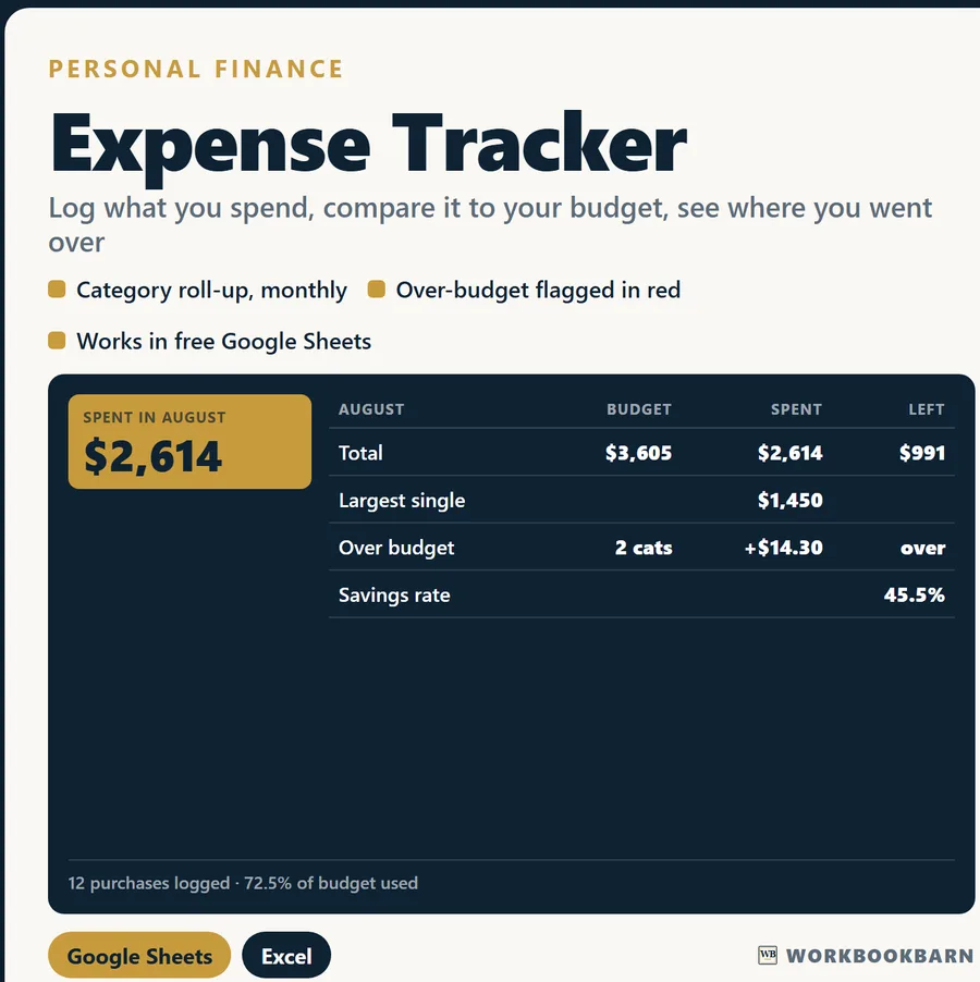 Expense Tracker cover