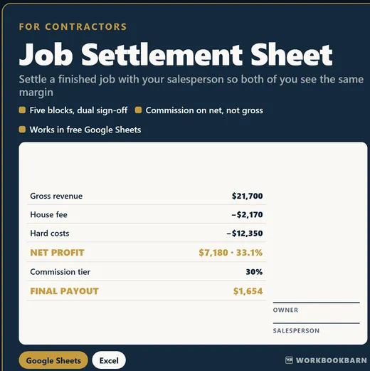 Job Settlement Sheet cover