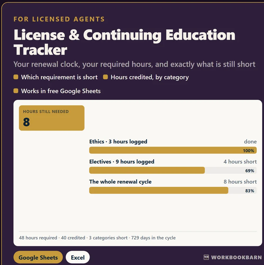 License & Continuing Education Tracker cover