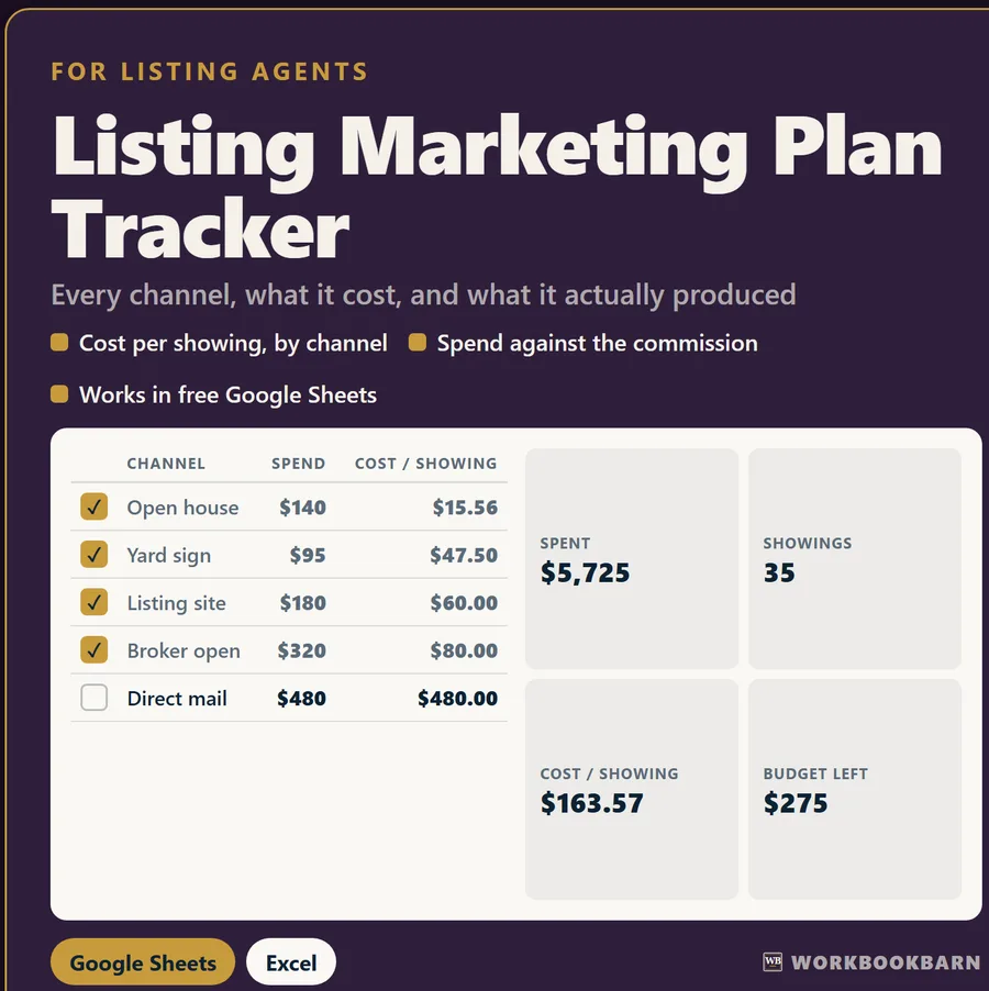 Listing Marketing Plan Tracker cover