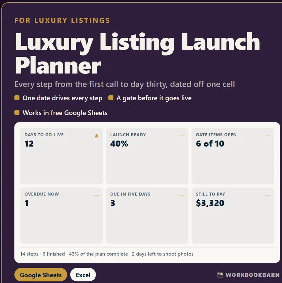Luxury Listing Launch Planner cover