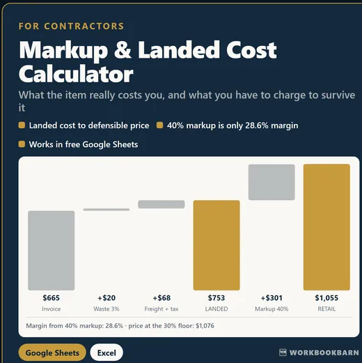 Markup & Landed Cost Calculator cover