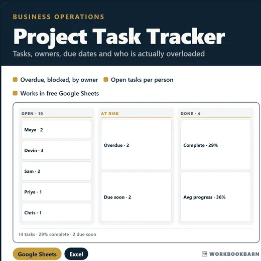 Project Task Tracker cover