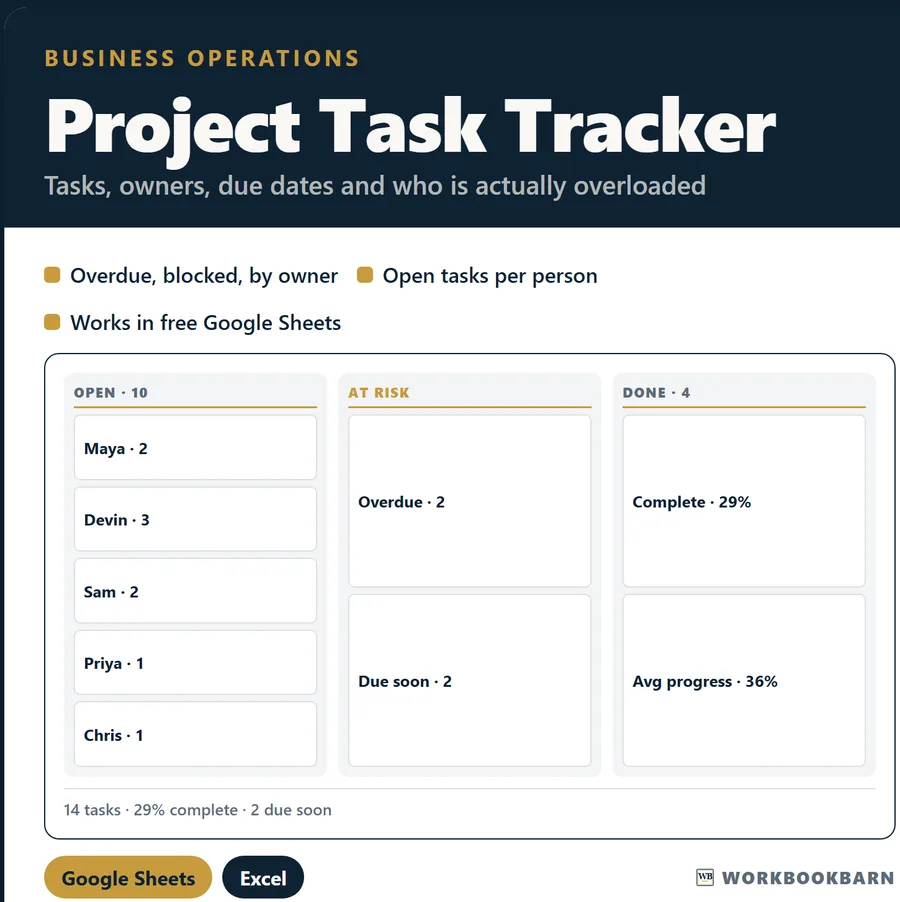 Project Task Tracker cover