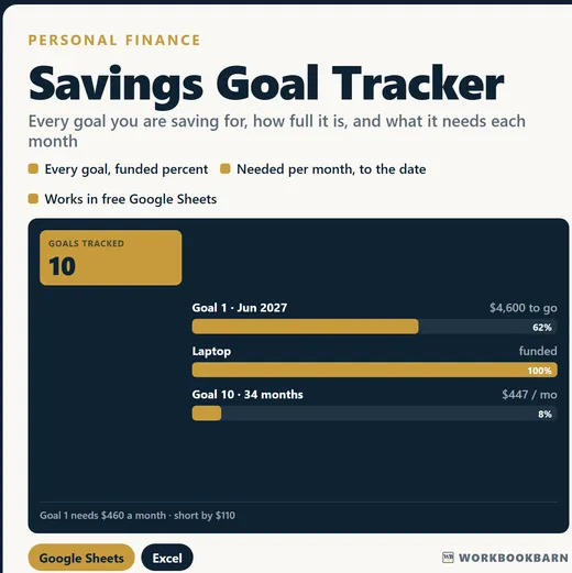 Savings Goal Tracker cover