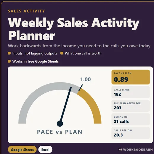 Weekly Sales Activity Planner cover