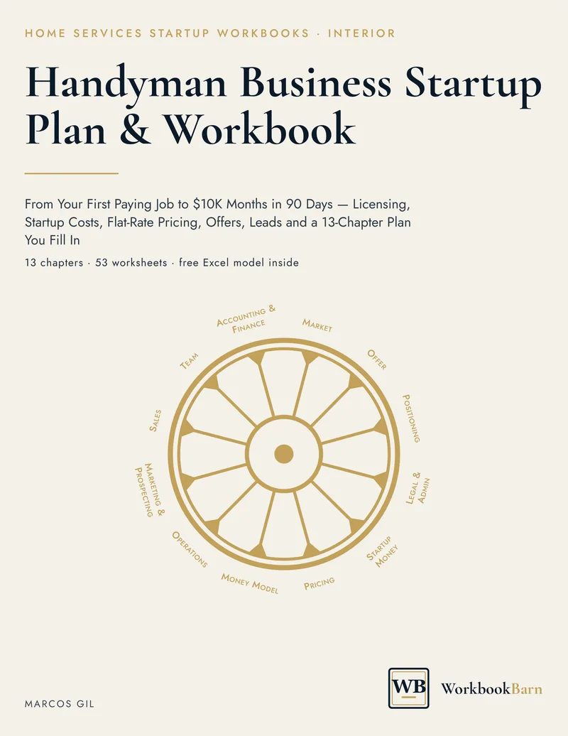 Handyman Business Startup Plan & Workbook cover