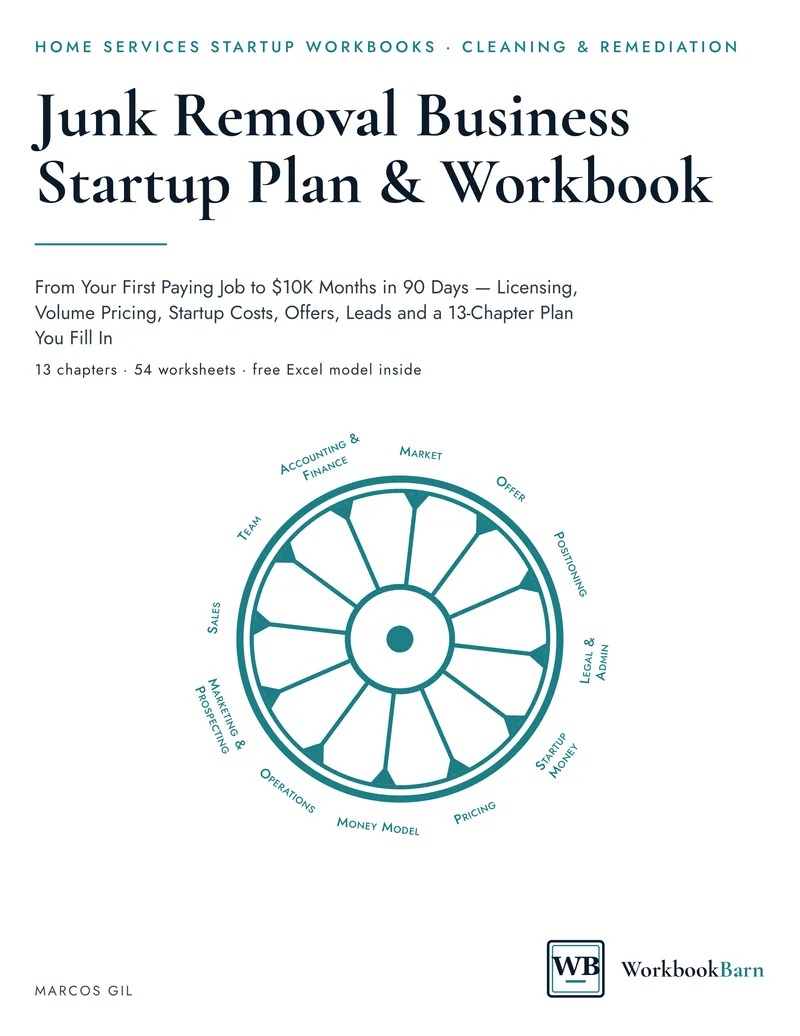 Junk Removal Business Startup Plan & Workbook cover