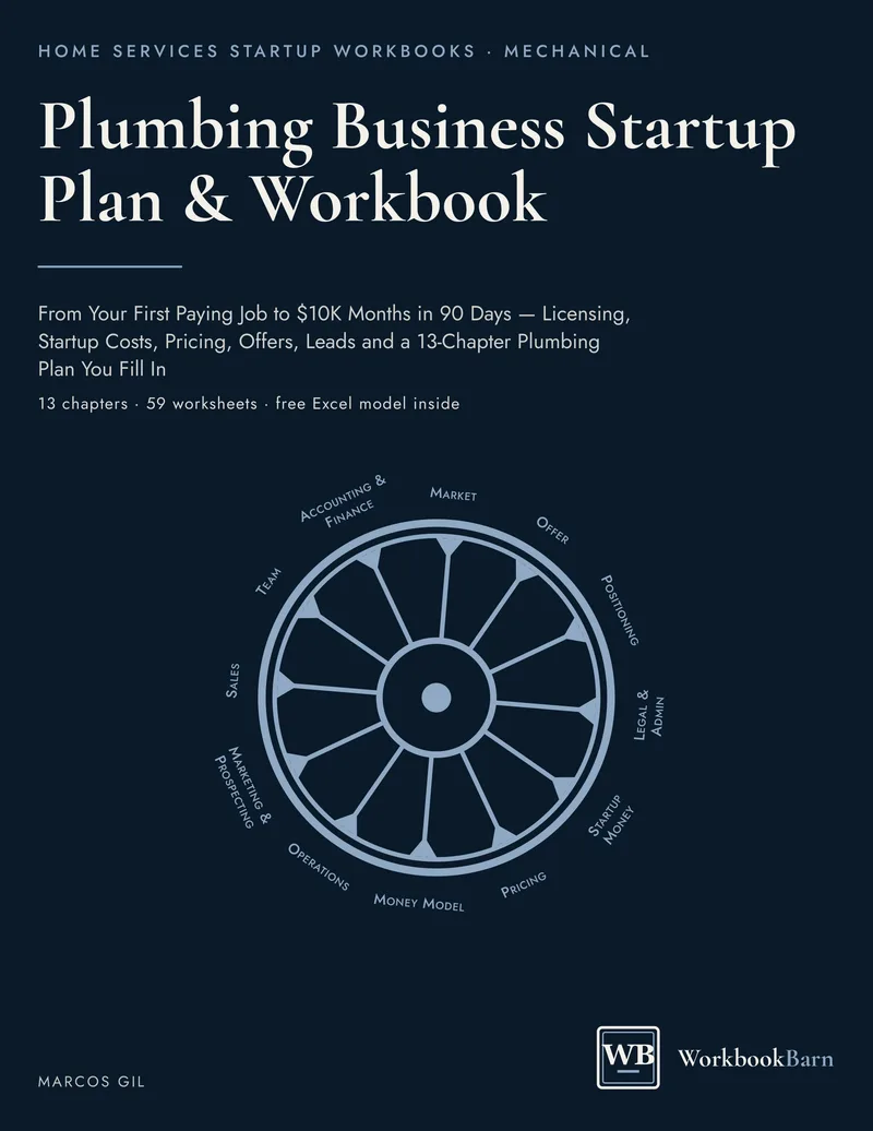 Plumbing Business Startup Plan & Workbook cover
